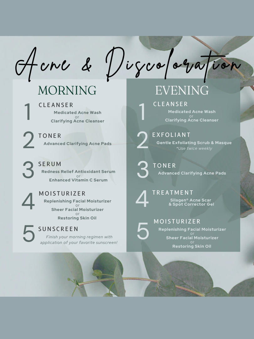Acne & Discoloration Kit