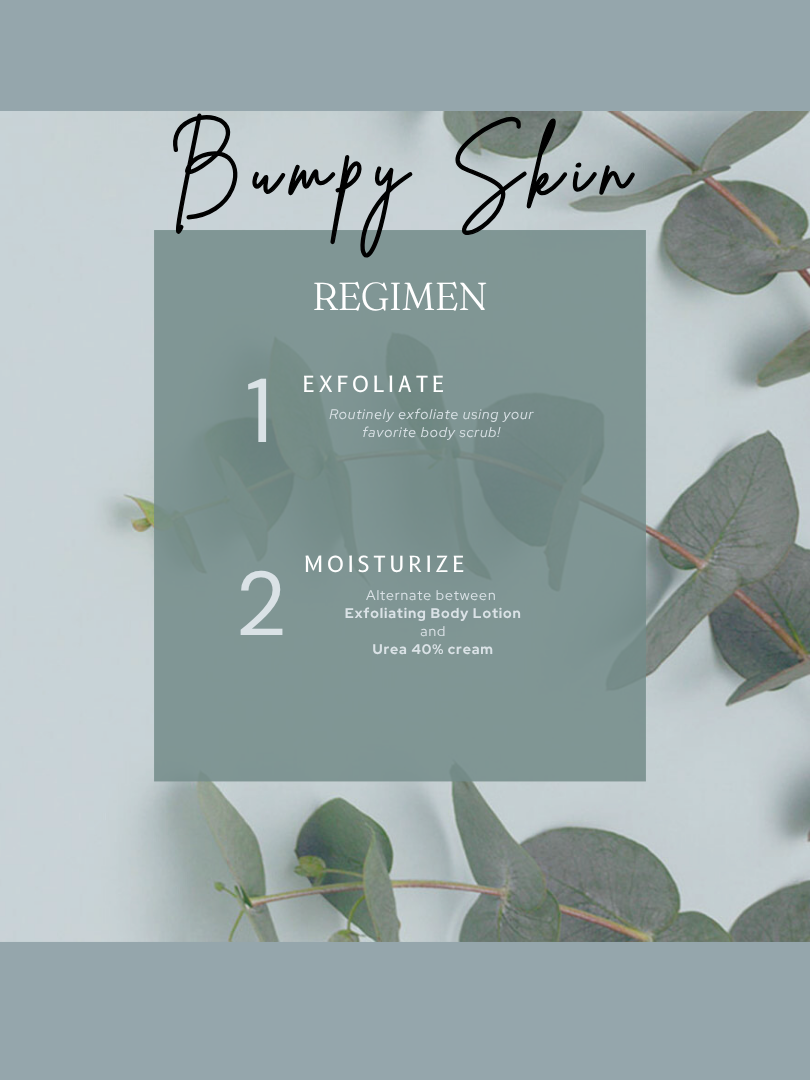Bumpy Skin Kit