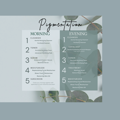 Pigmentation Kit