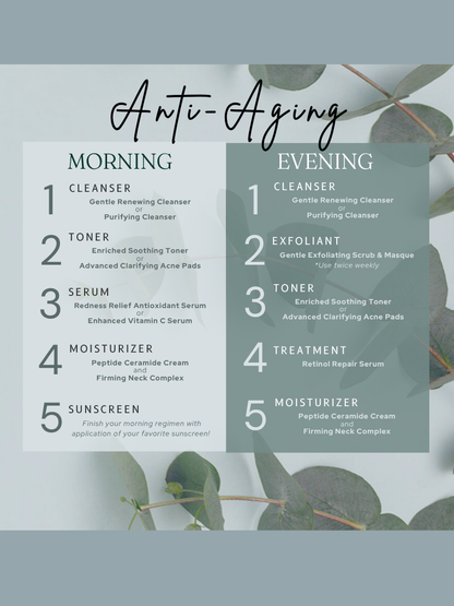 Anti-Aging Kit