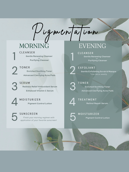 Pigmentation Kit