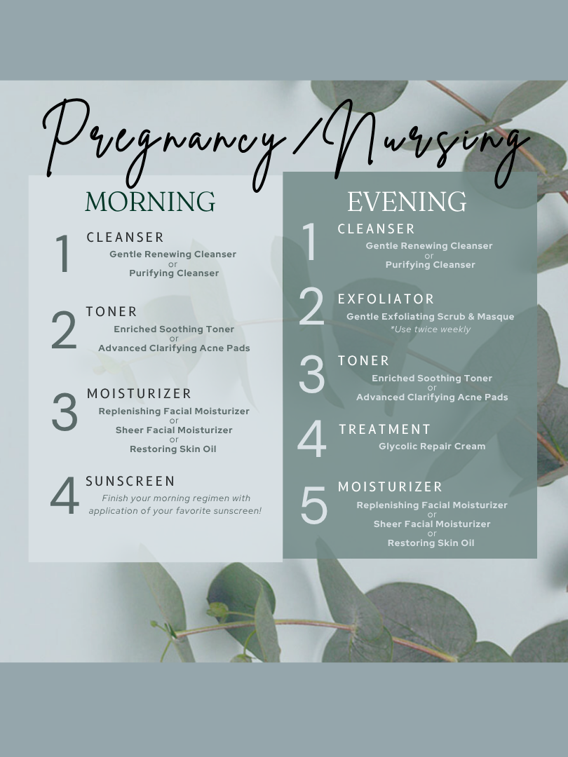 Pregnancy &amp; Nursing Kit