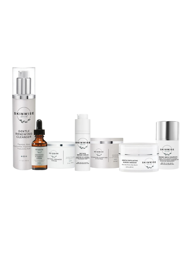 Anti-Aging Kit